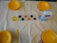Milch-Farbe Milch-Farbe